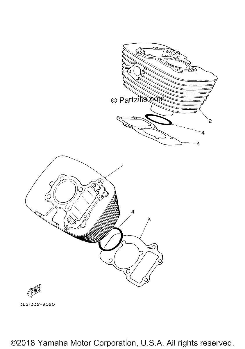 Diagrama de CYLINDER