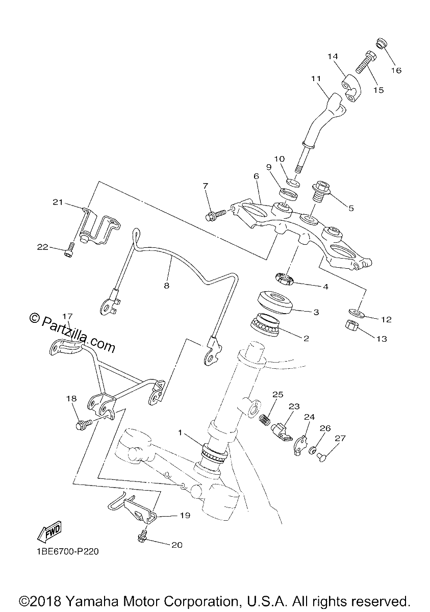 Diagrama de STEERING