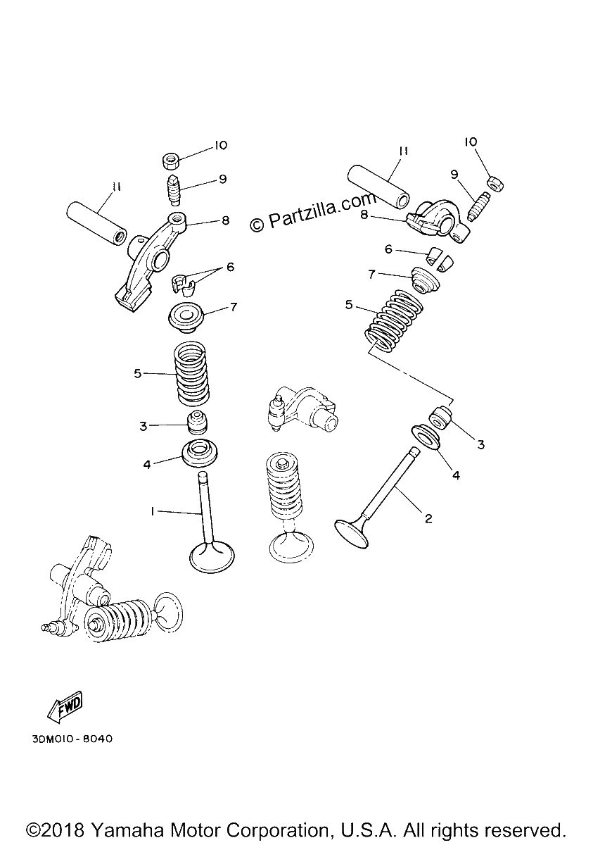 Diagrama de VALVE