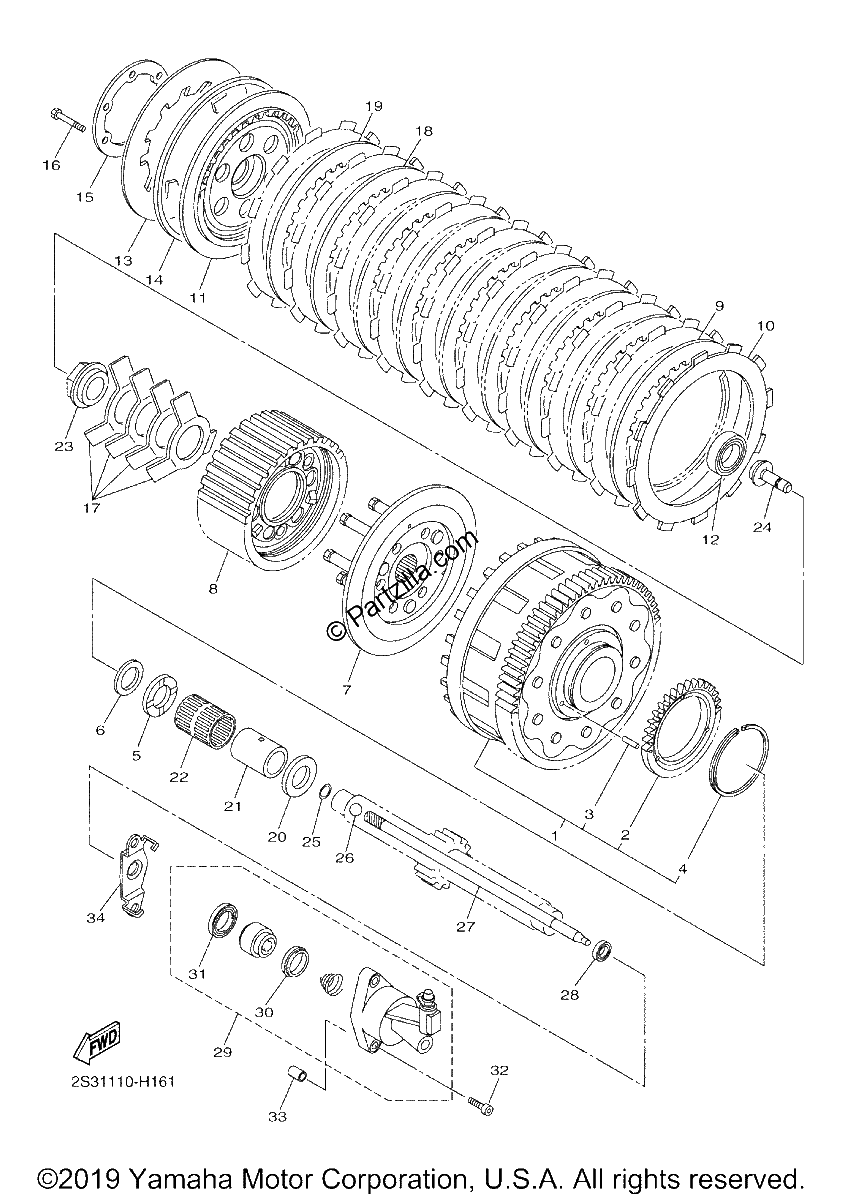 Diagrama de CLUTCH