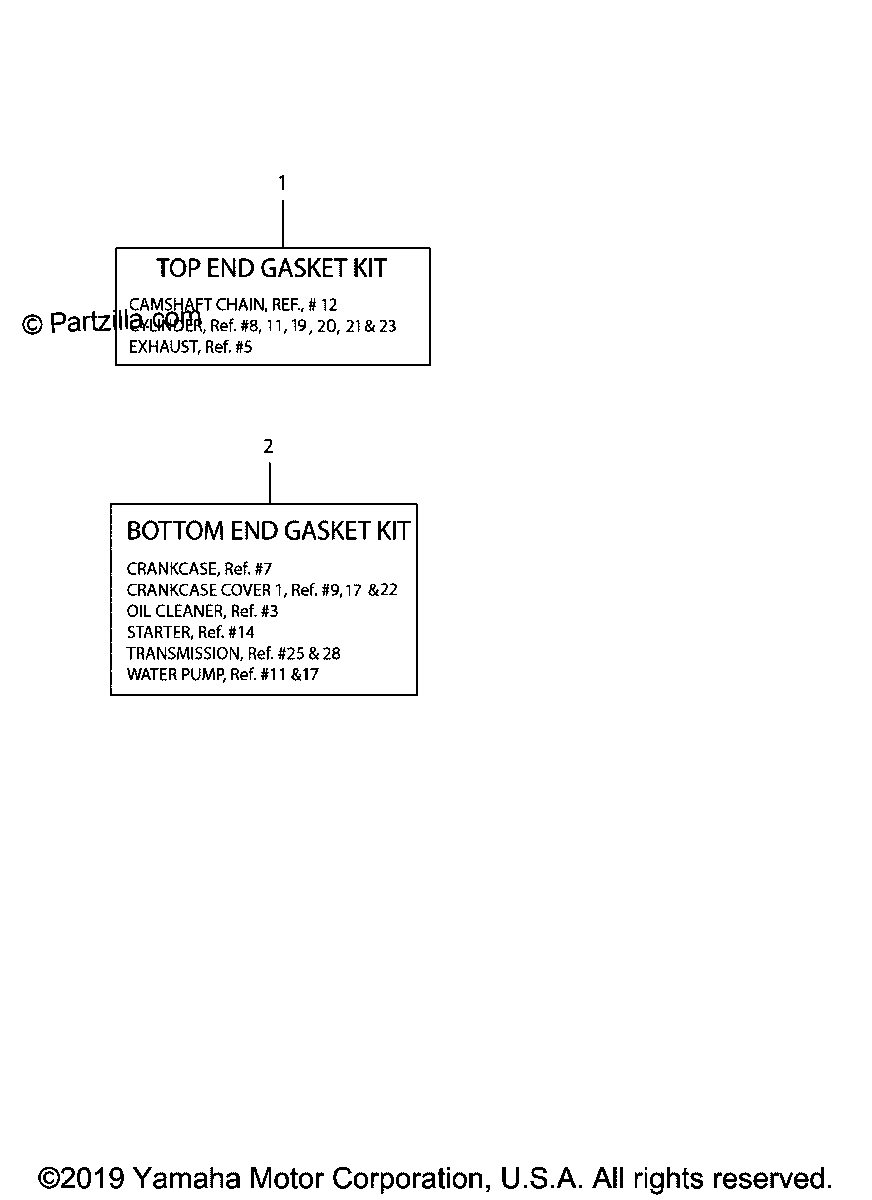Diagrama de ALTERNATE PARTS