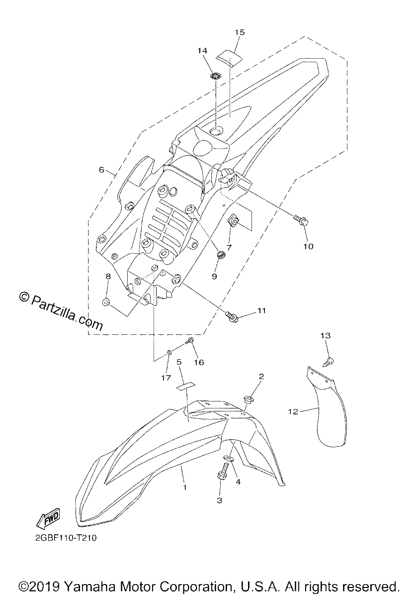 Diagrama de FENDER