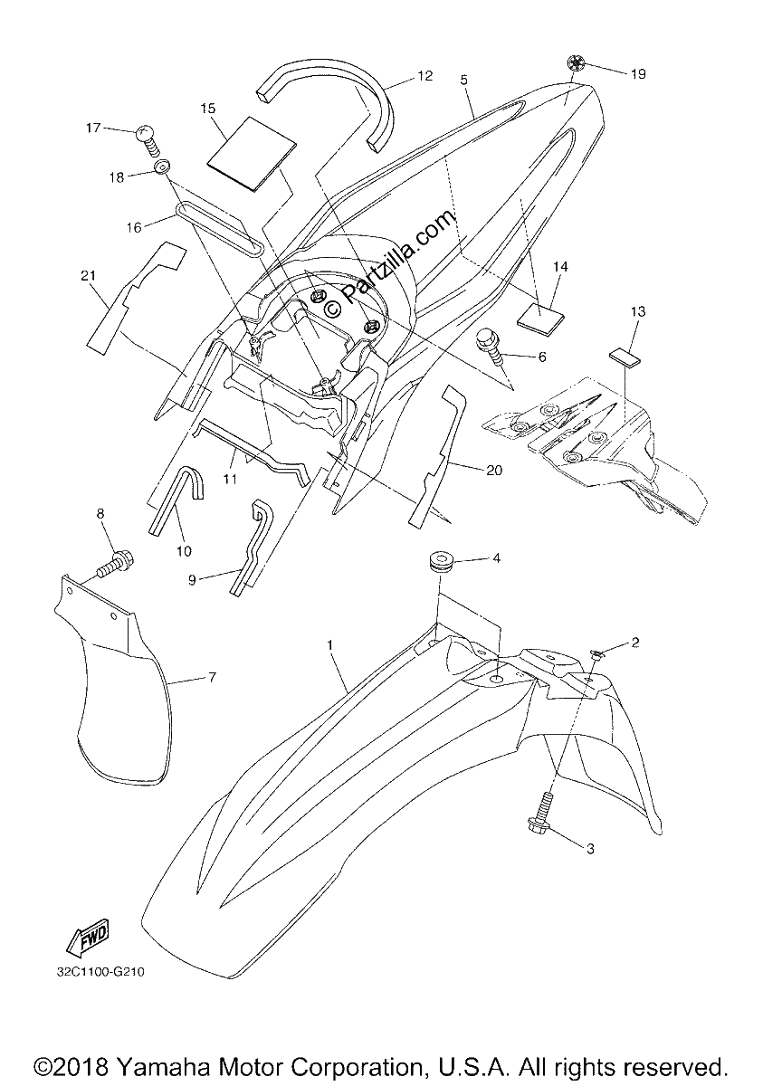 Diagrama de FENDER