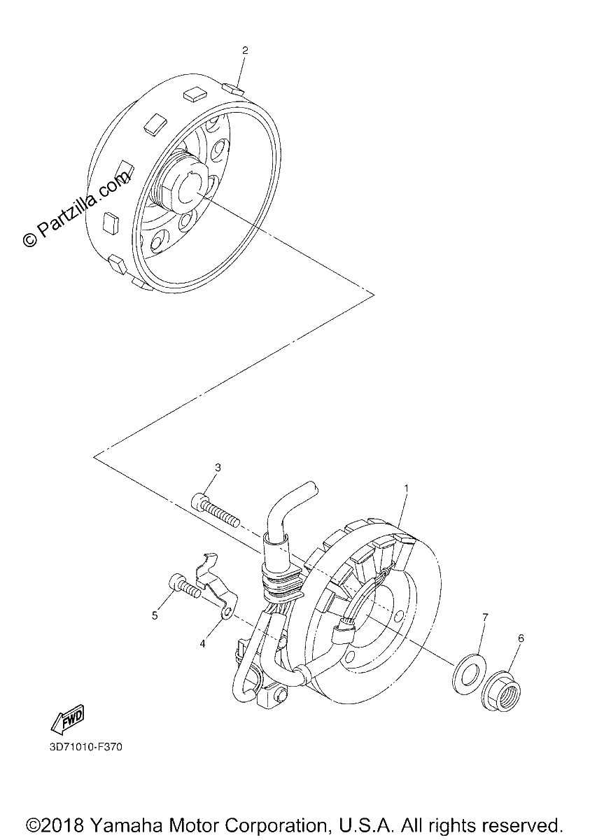 Diagrama de GENERATOR