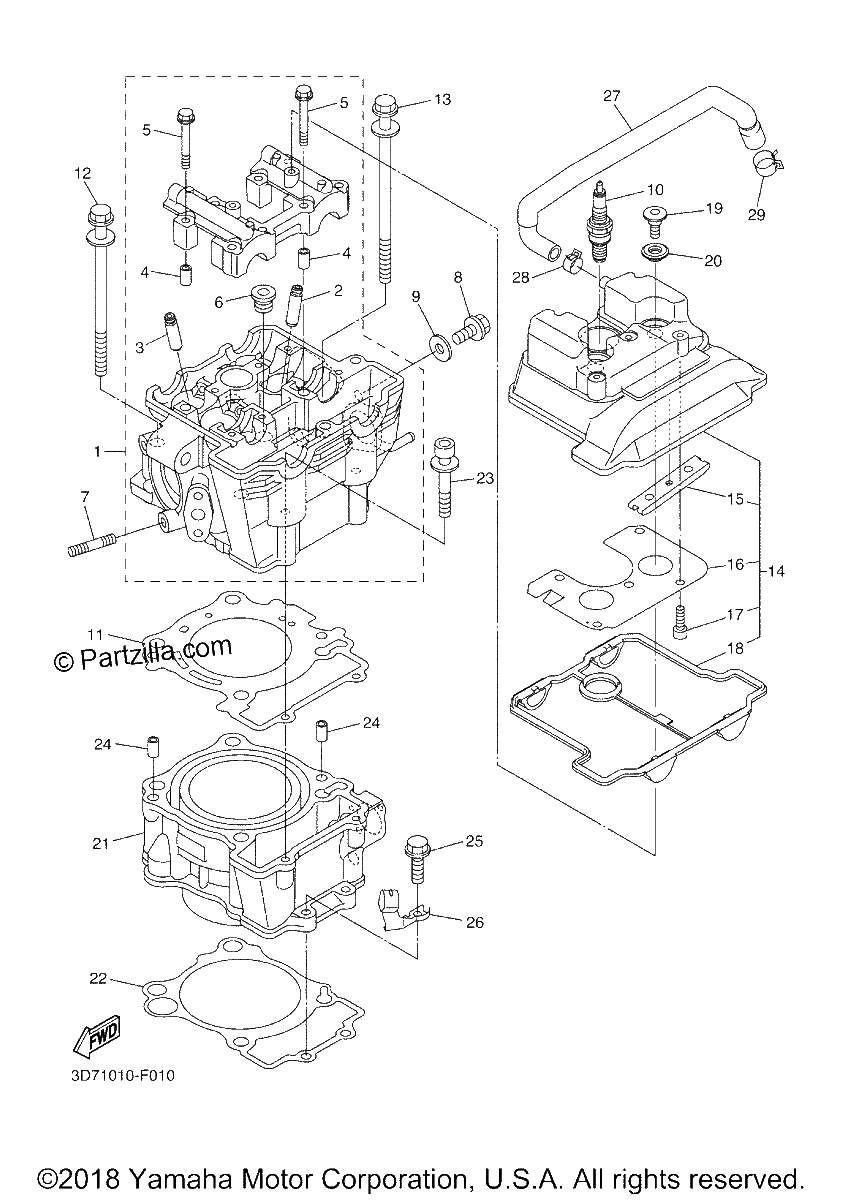 Diagrama de CYLINDER