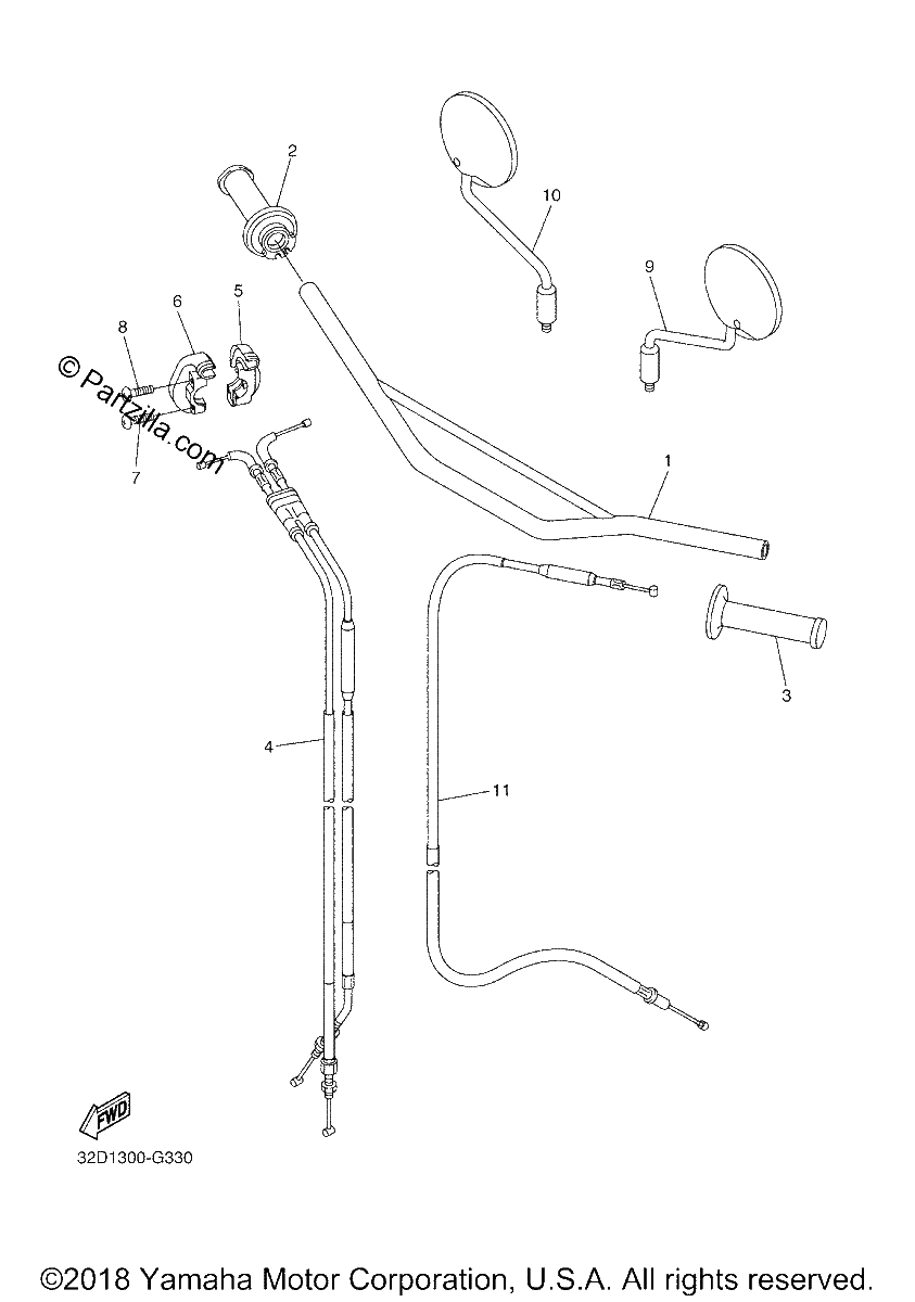 Diagrama de STEERING HANDLE CABLE
