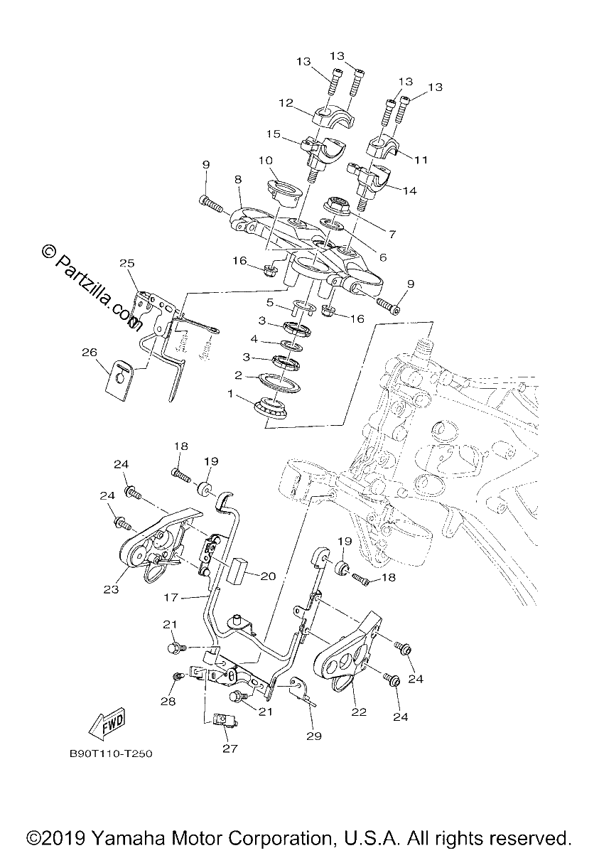 Diagrama de STEERING