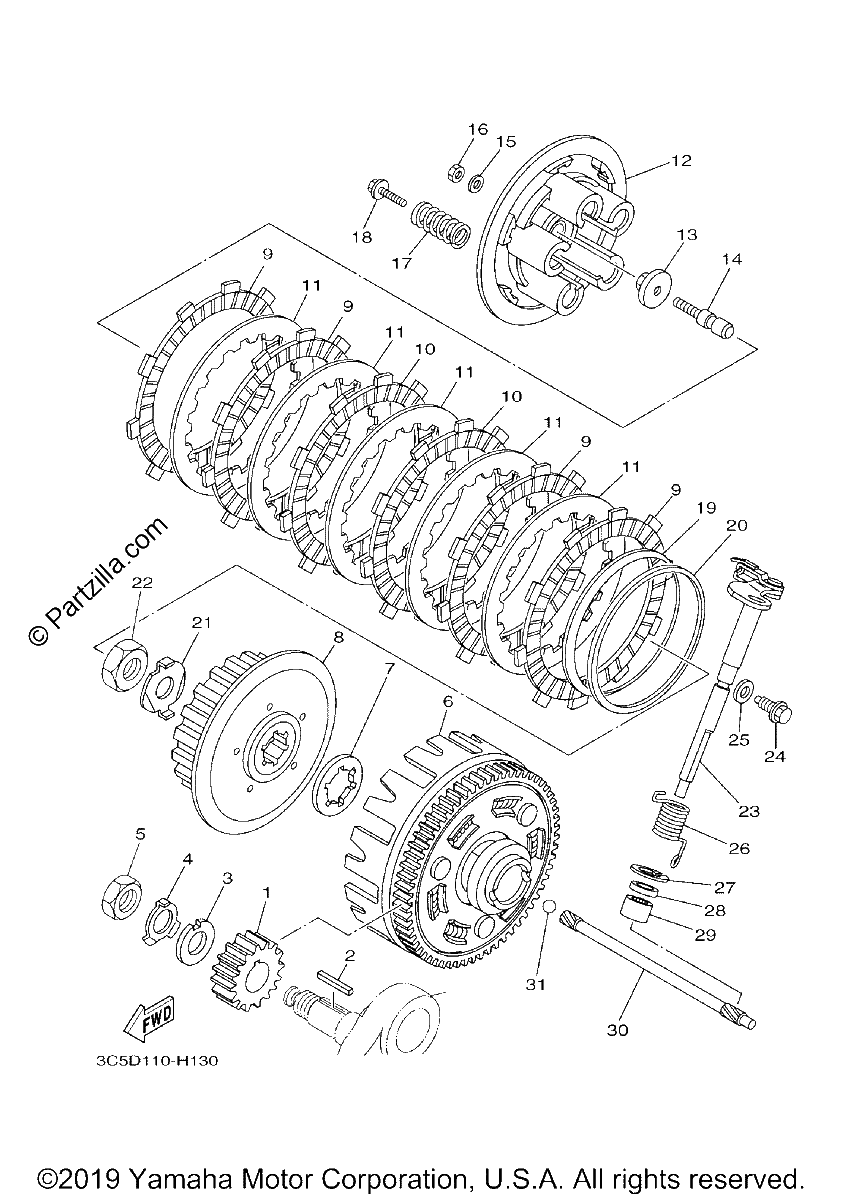 Diagrama de CLUTCH