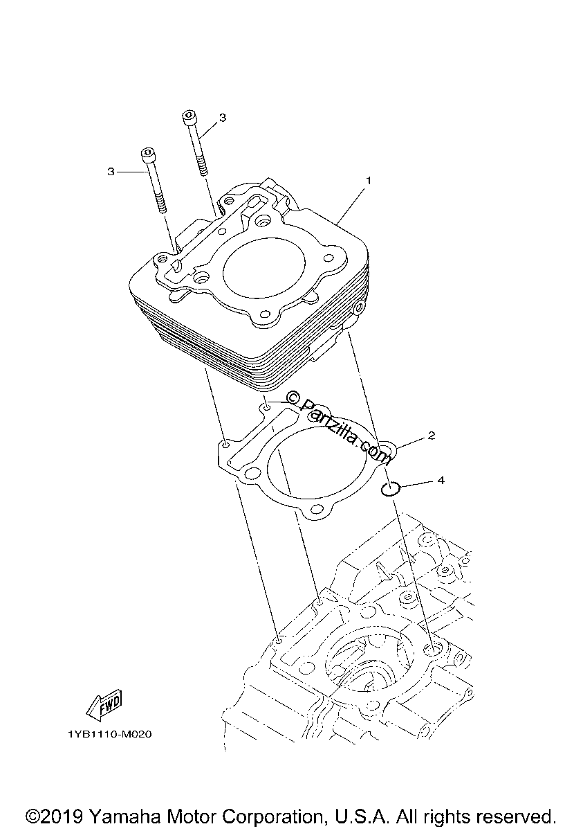 Diagrama de CYLINDER