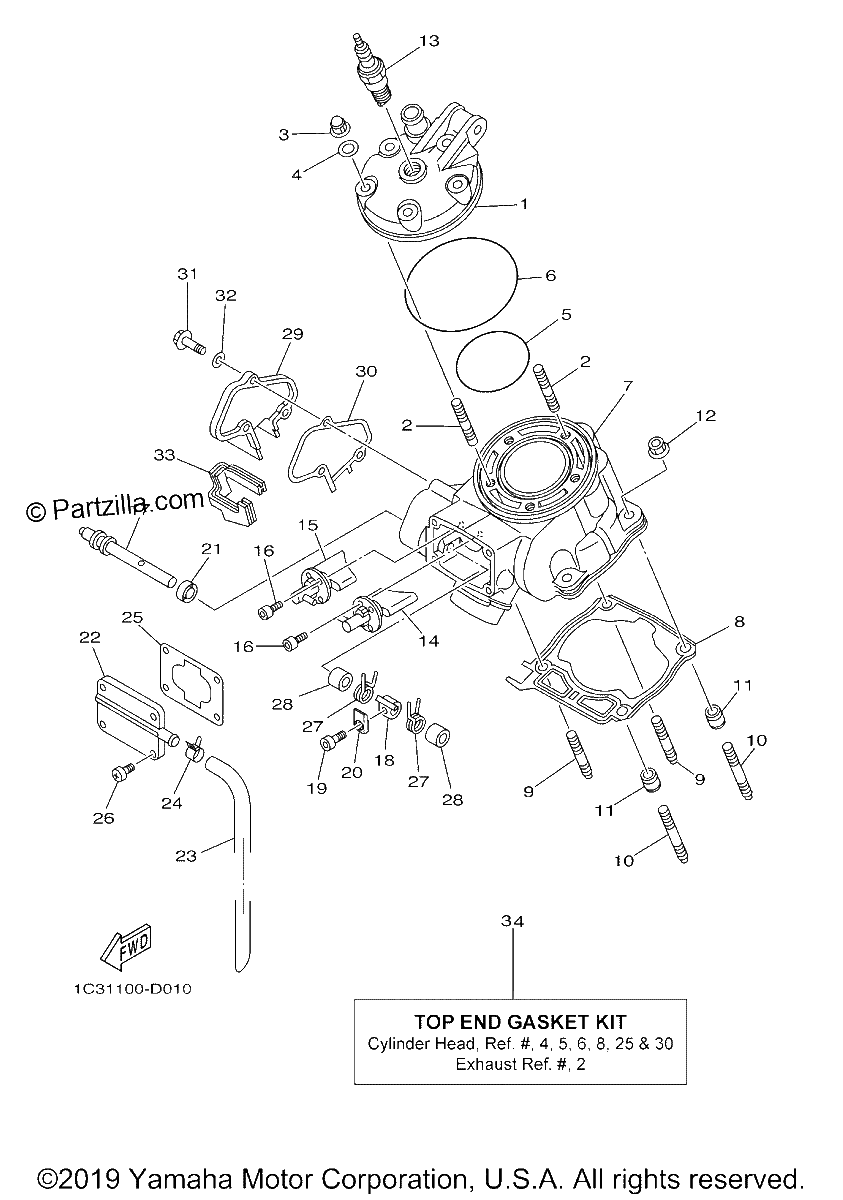 Diagrama de CYLINDER HEAD