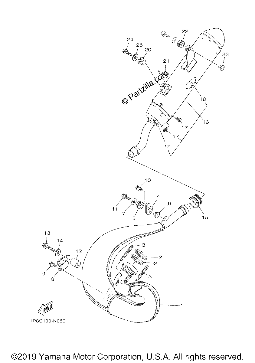 Diagrama de EXHAUST