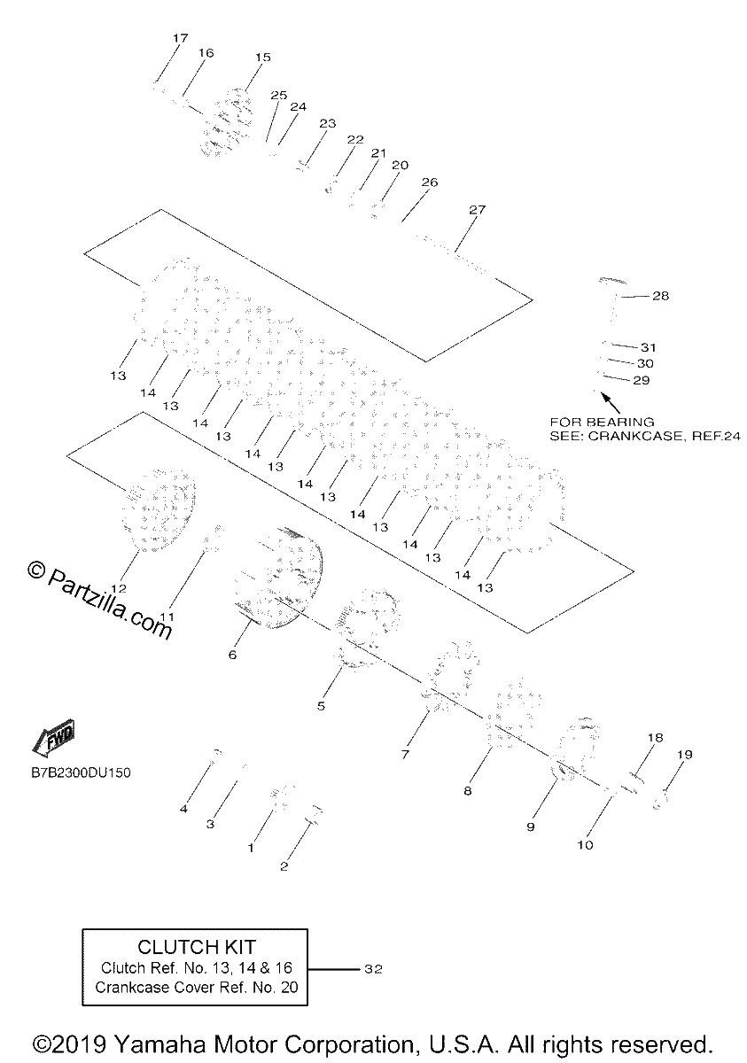 Diagrama de CLUTCH