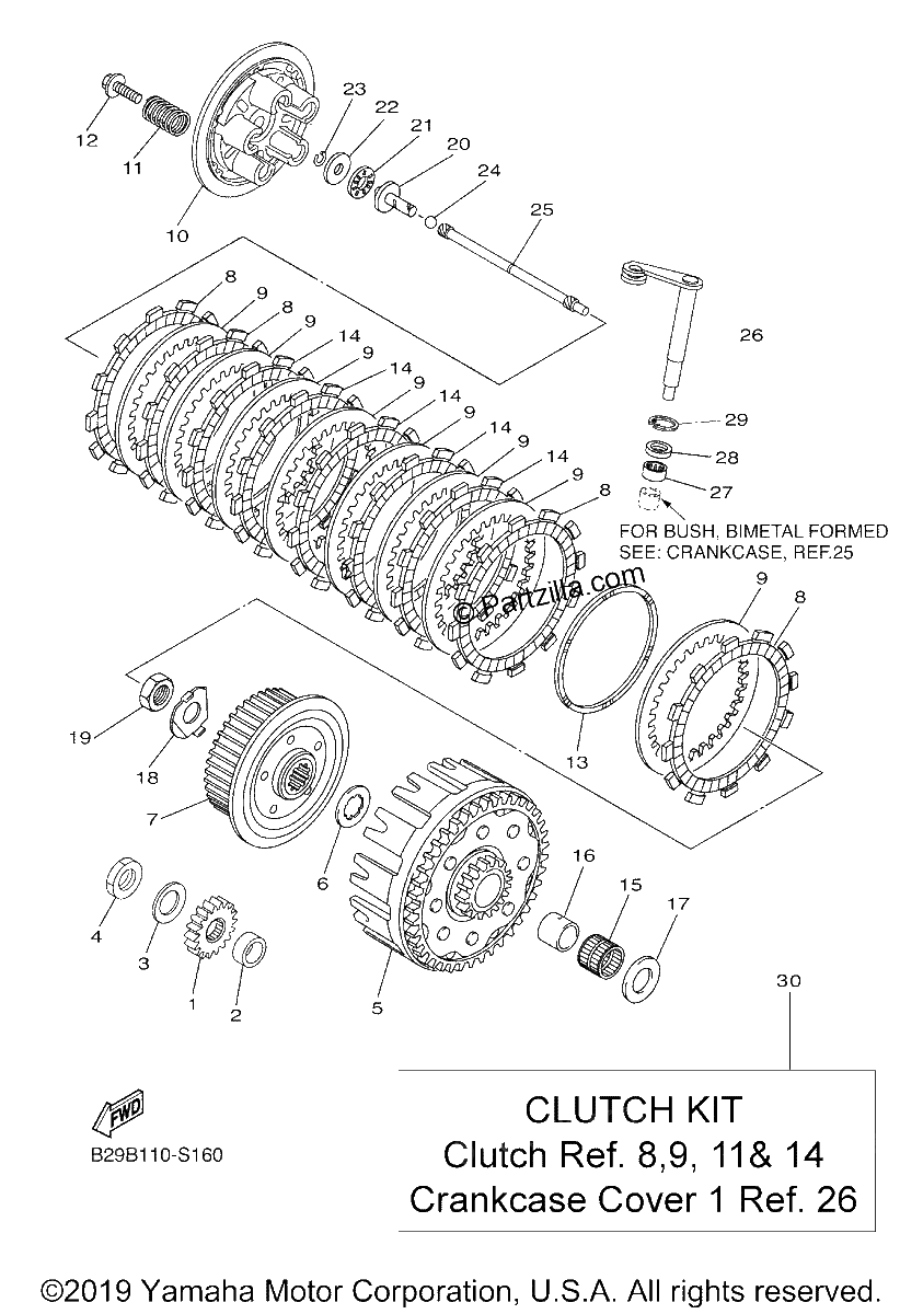 Diagrama de CLUTCH