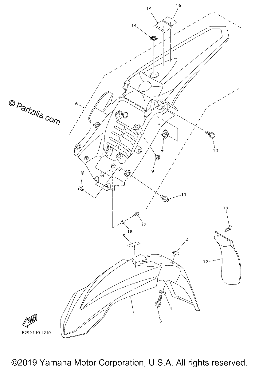 Diagrama de FENDER