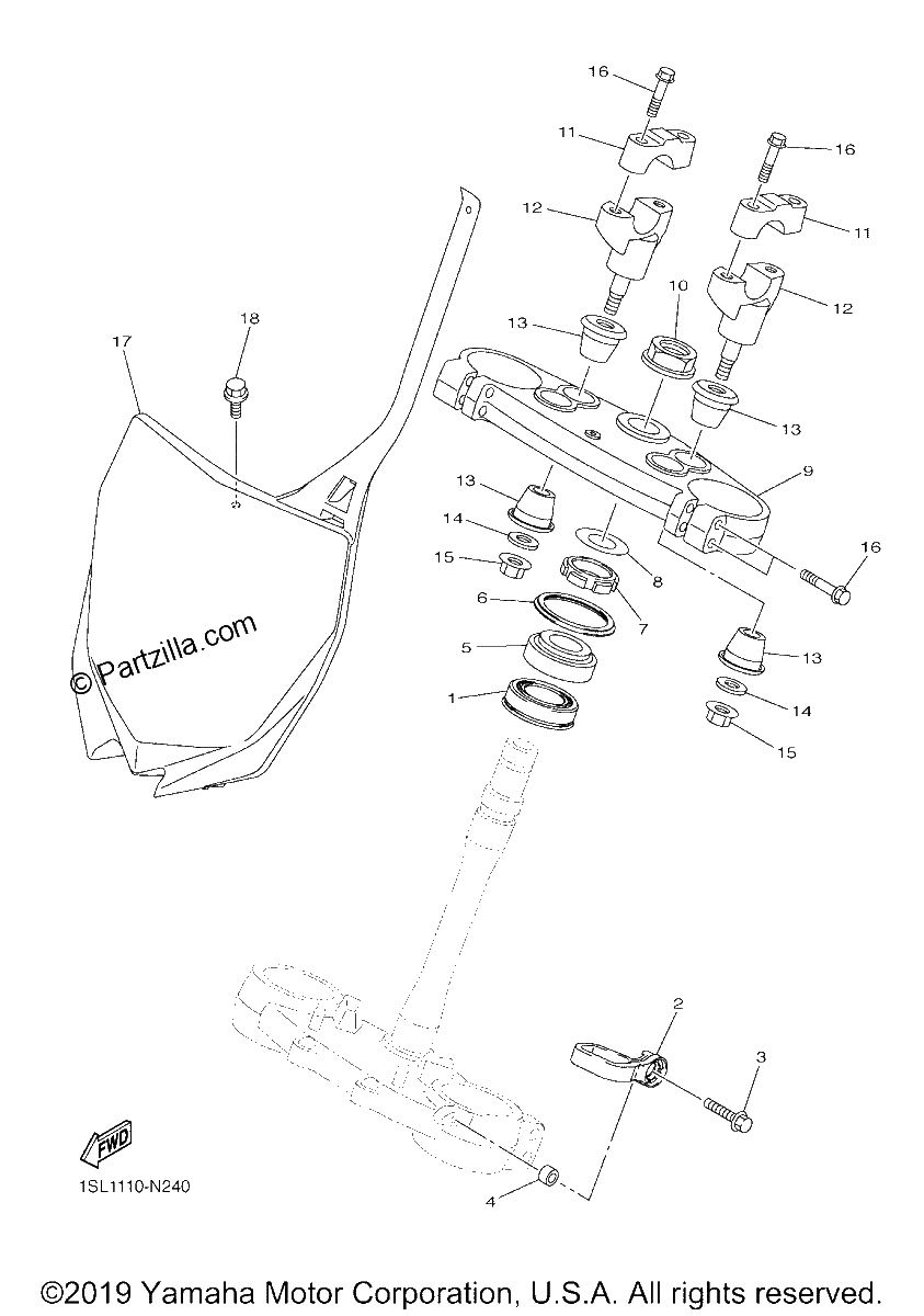 Diagrama de STEERING