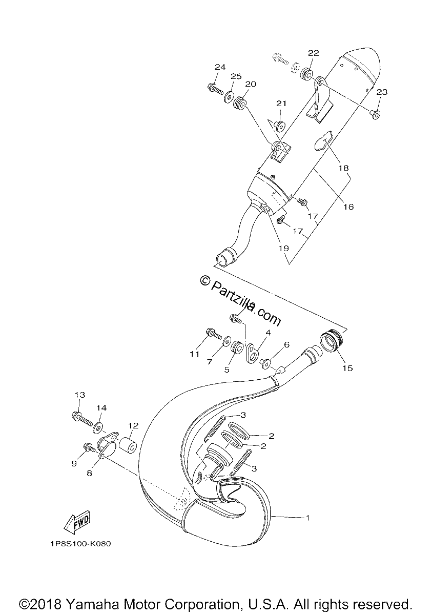 Diagrama de EXHAUST
