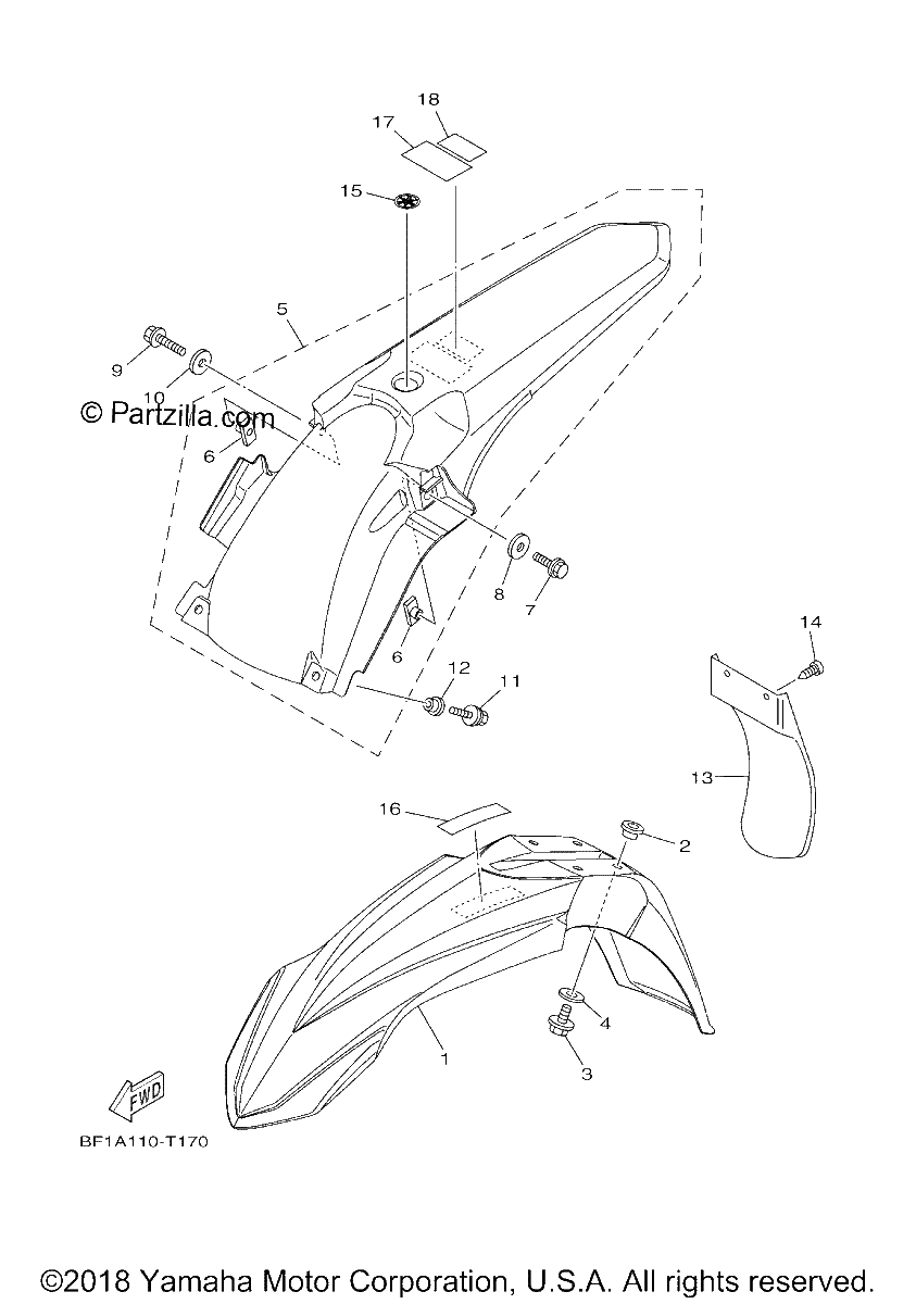 Diagrama de FENDER