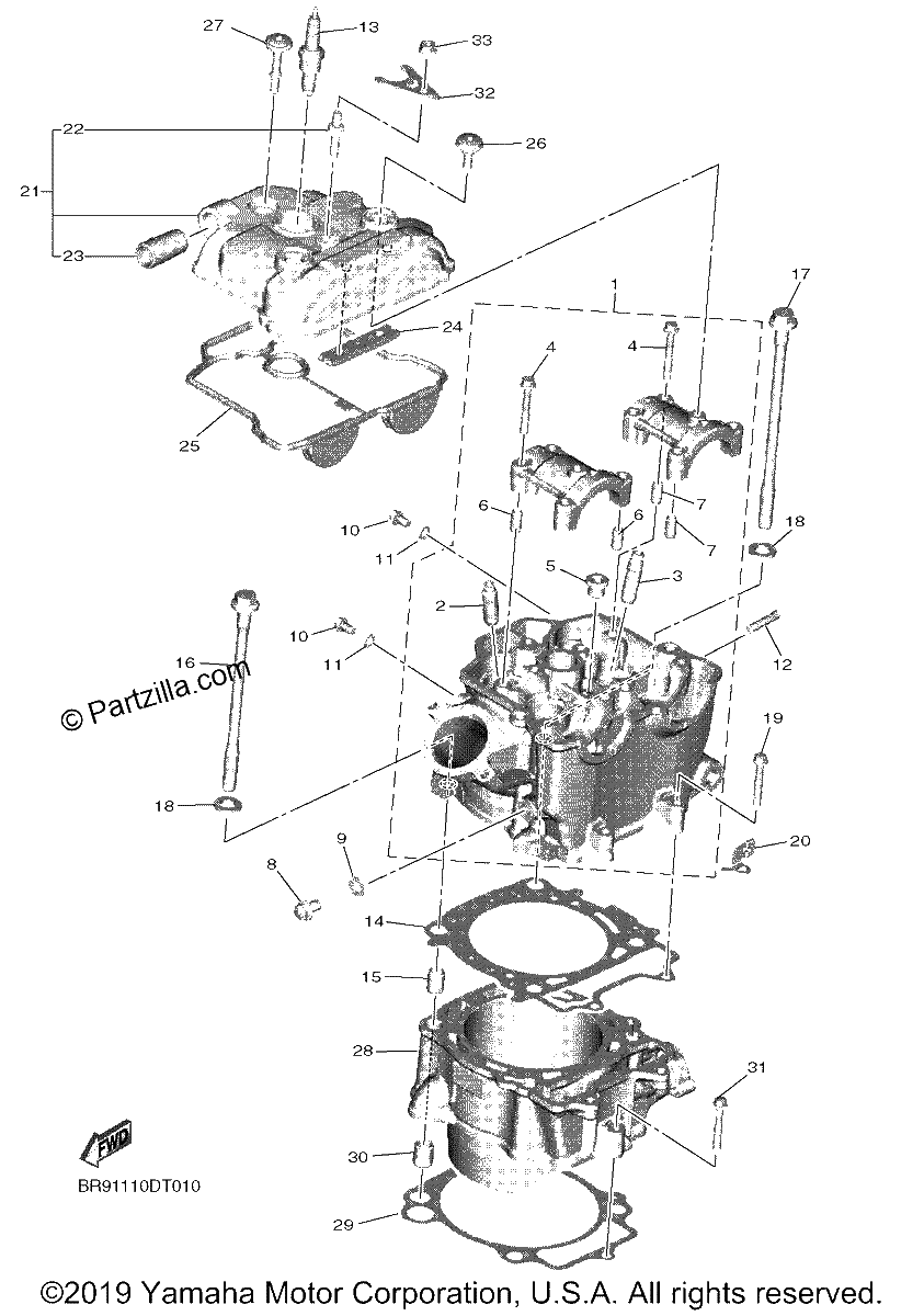 Diagrama de CYLINDER