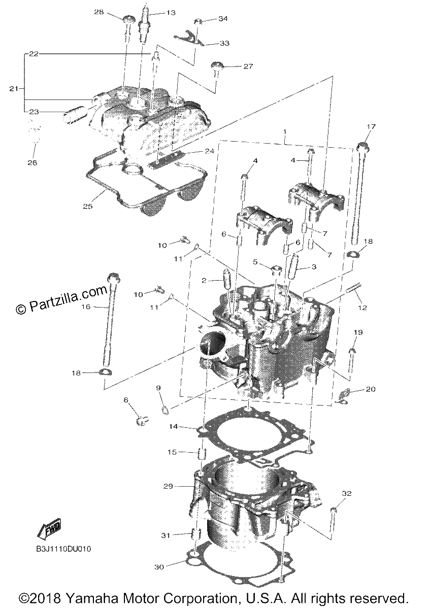 Diagrama de CYLINDER