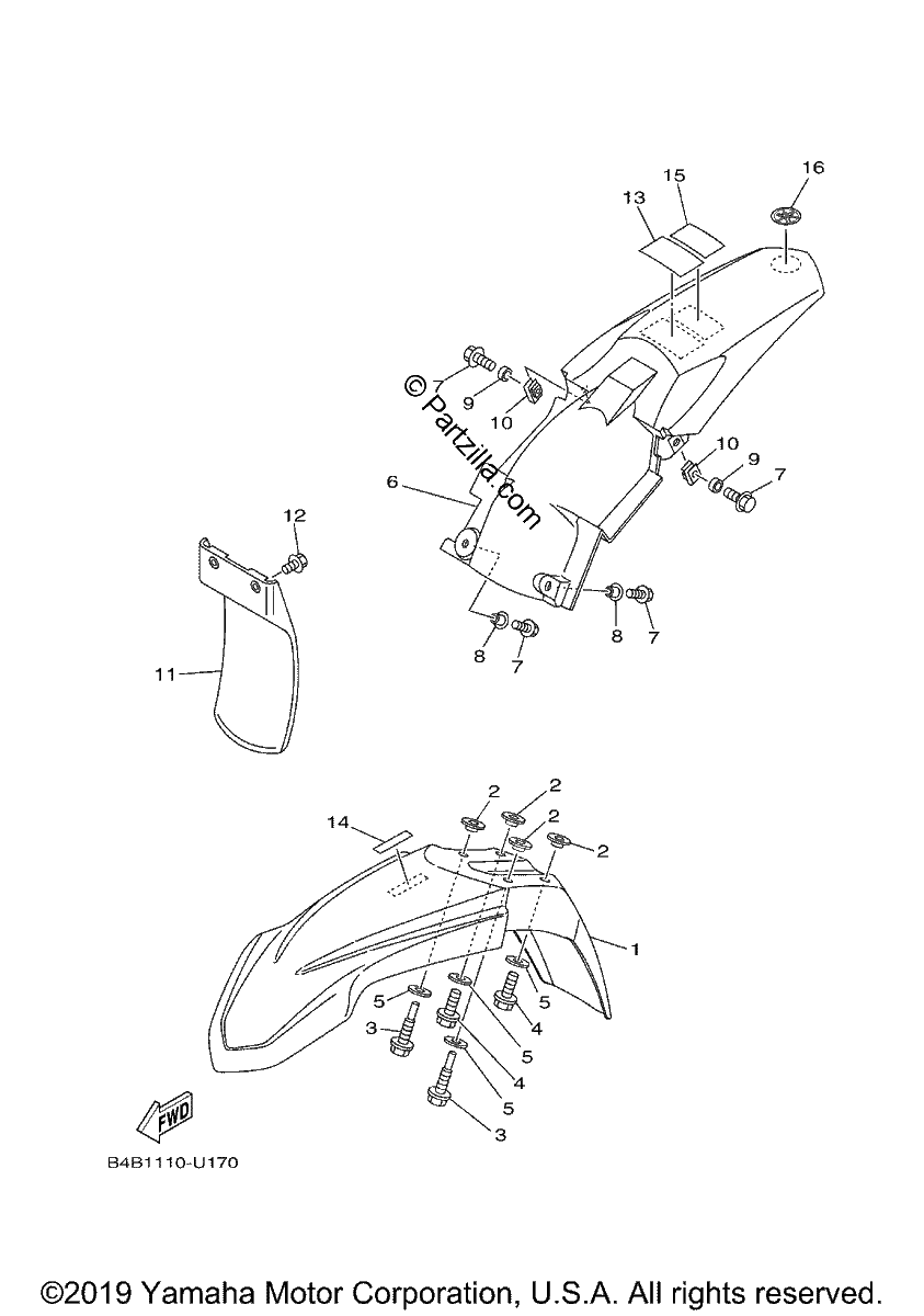 Diagrama de FENDER