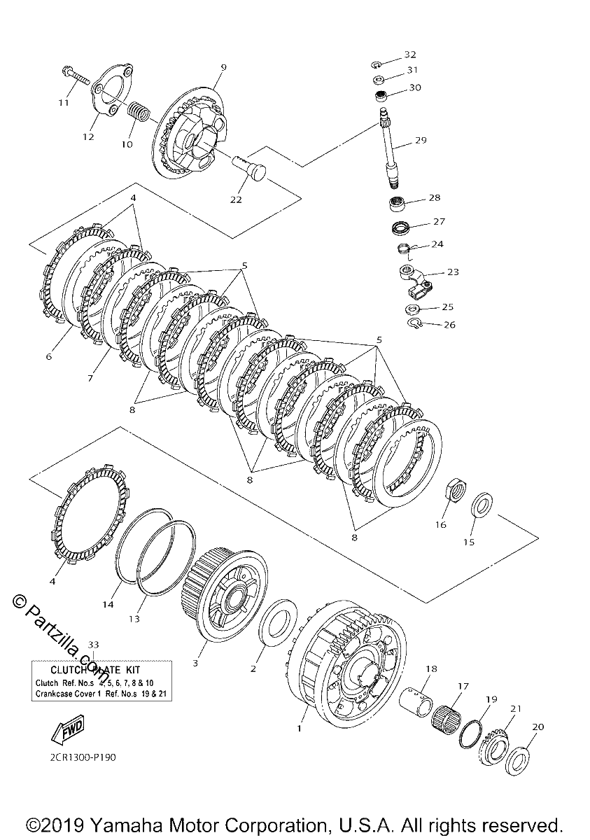 Diagrama de CLUTCH