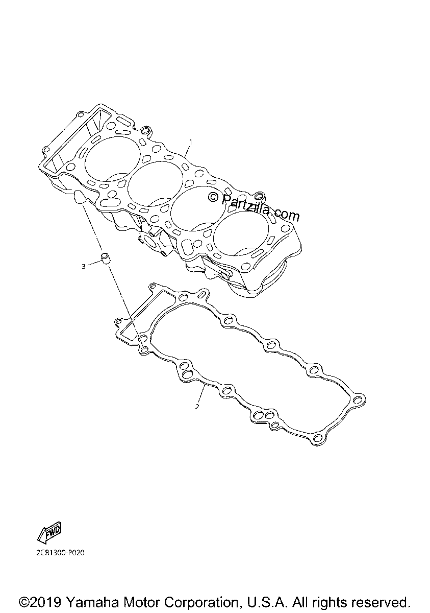 Diagrama de CYLINDER