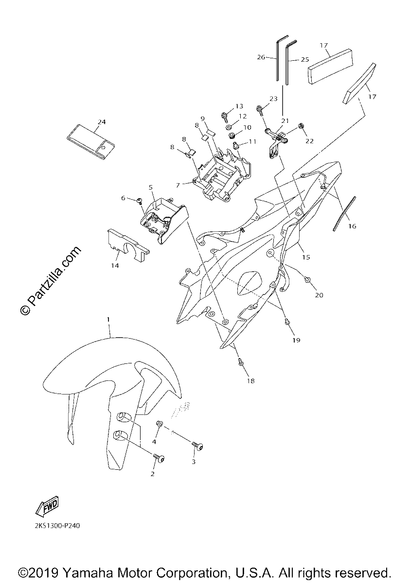 Diagrama de FENDER
