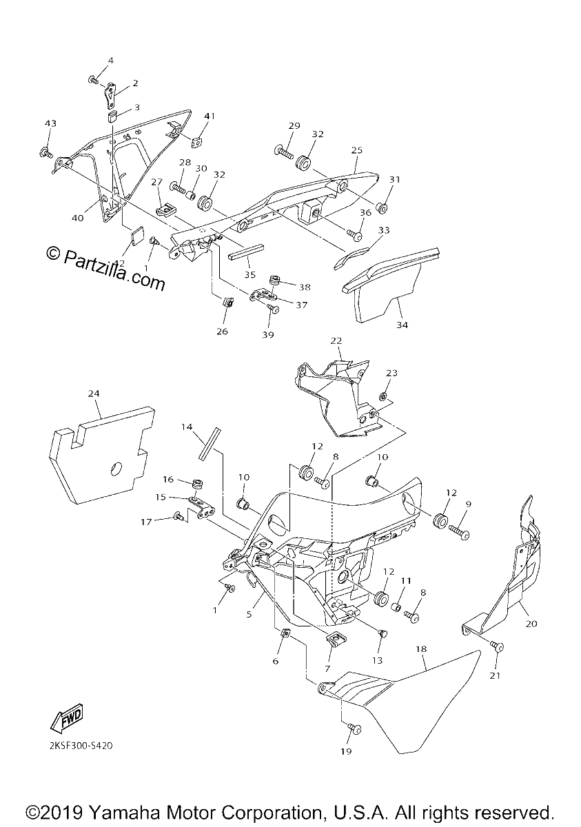 Diagrama de COWLING 3