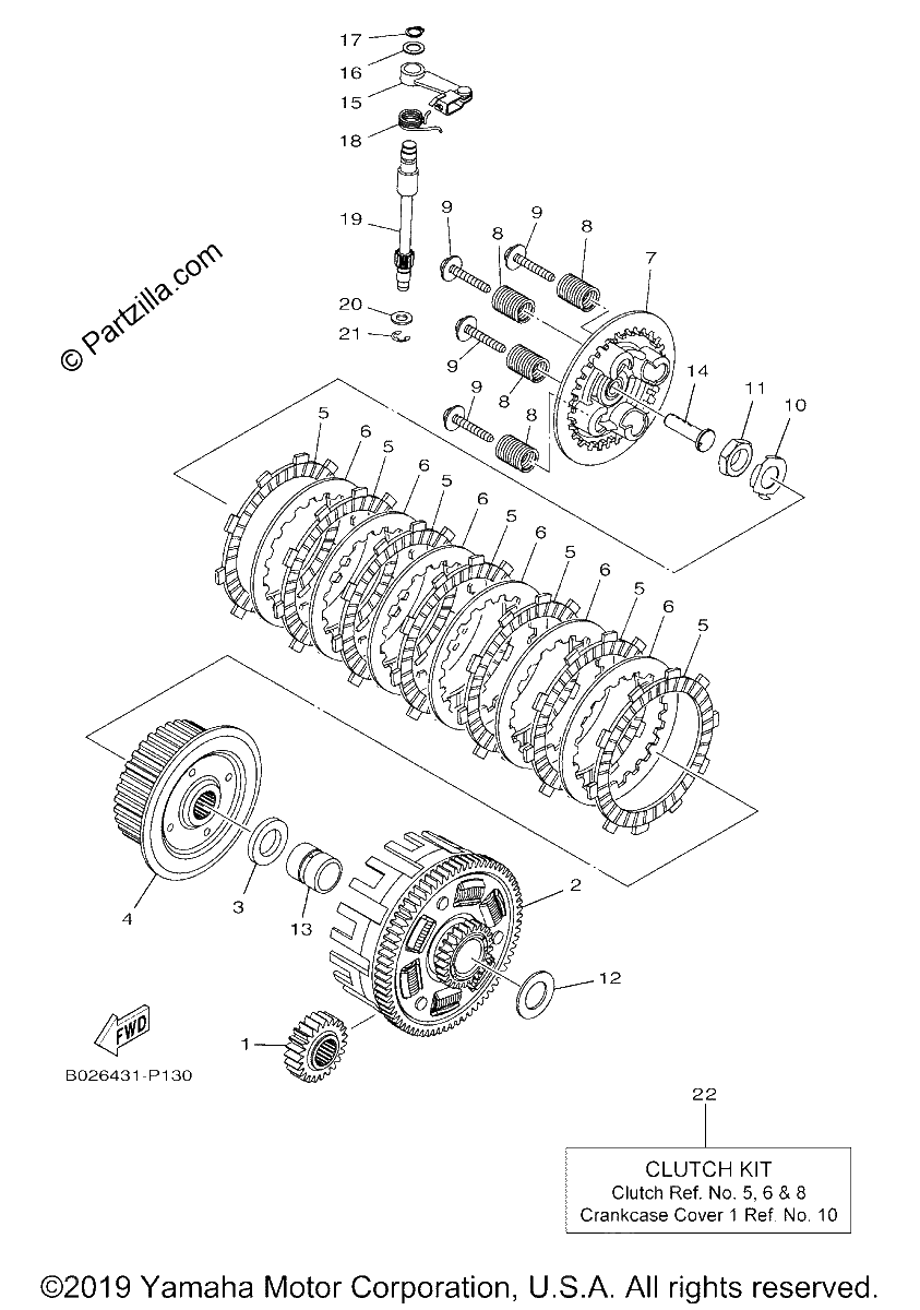 Diagrama de CLUTCH