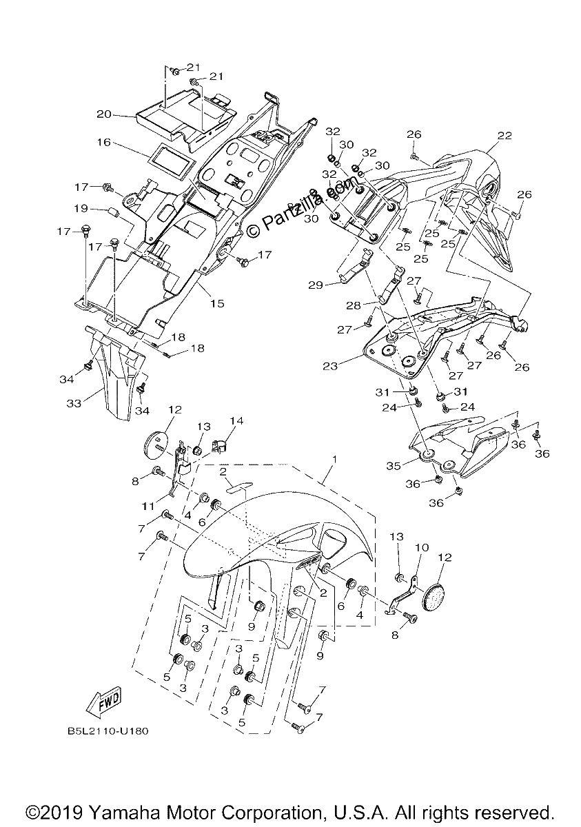 Diagrama de FENDER