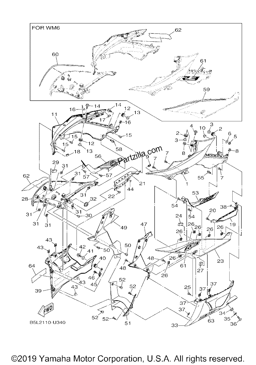 Diagrama de COWLING 1