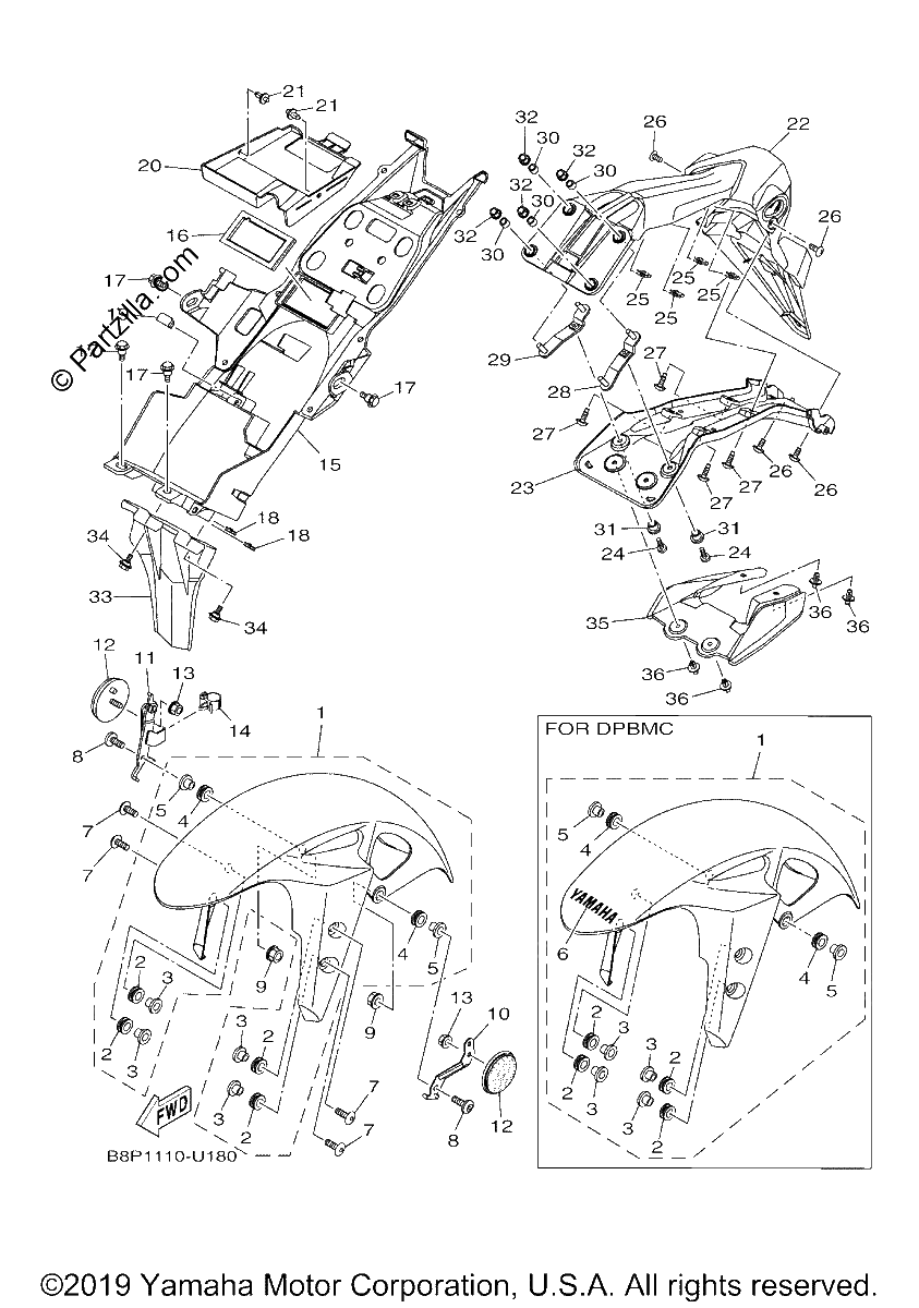 Diagrama de FENDER