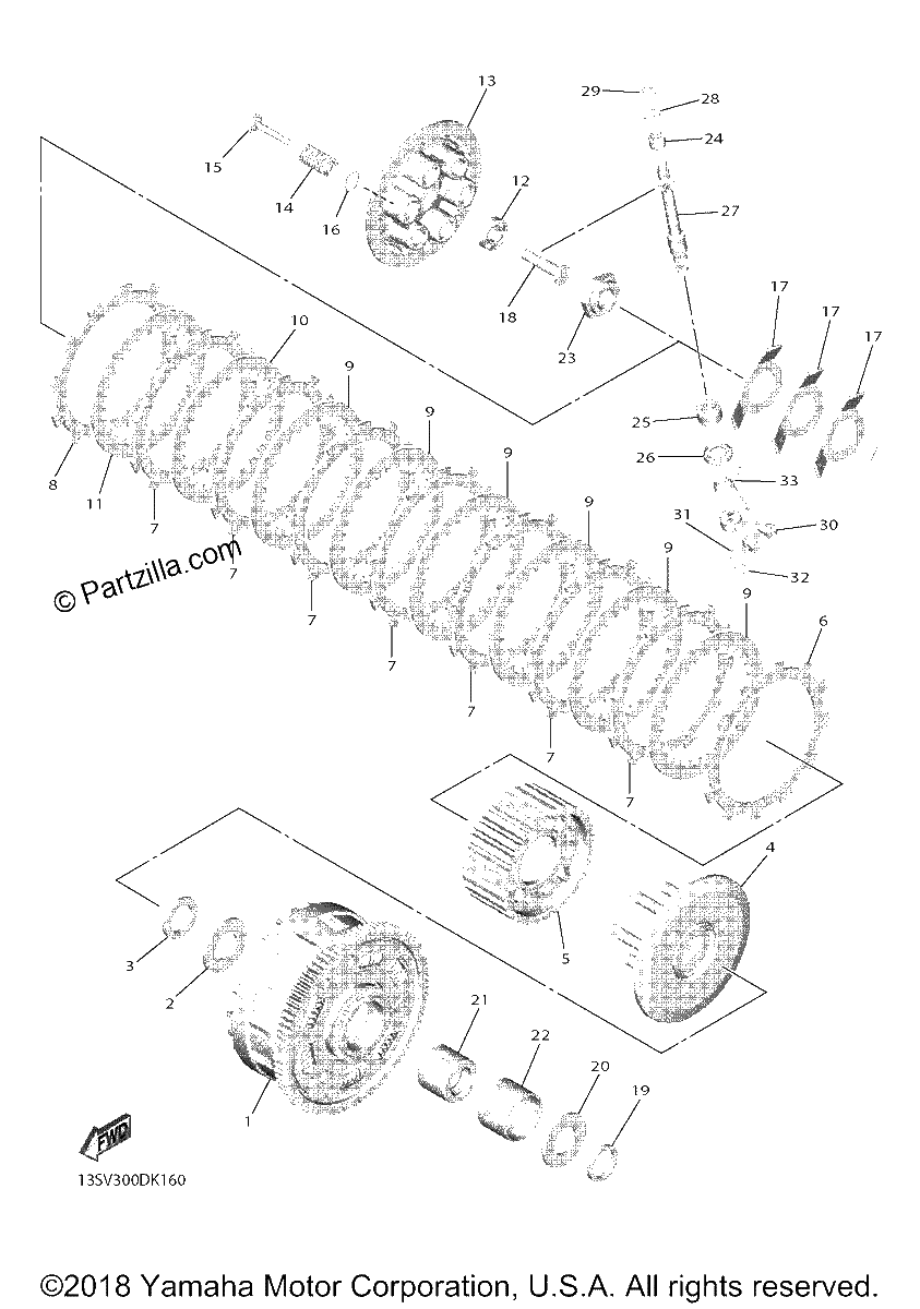Diagrama de CLUTCH