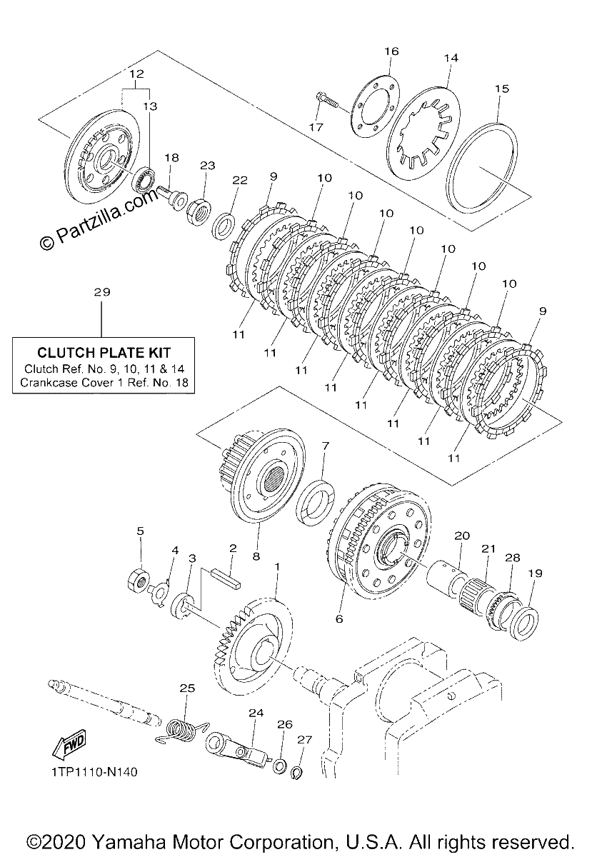 Diagrama de CLUTCH