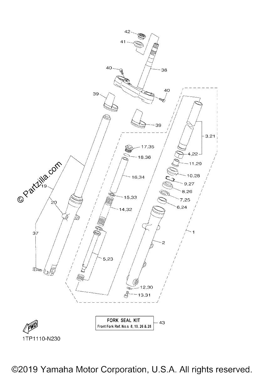 Diagrama de FRONT FORK