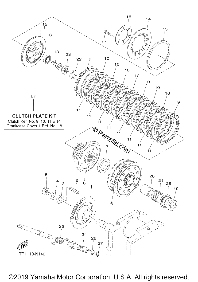 Diagrama de CLUTCH