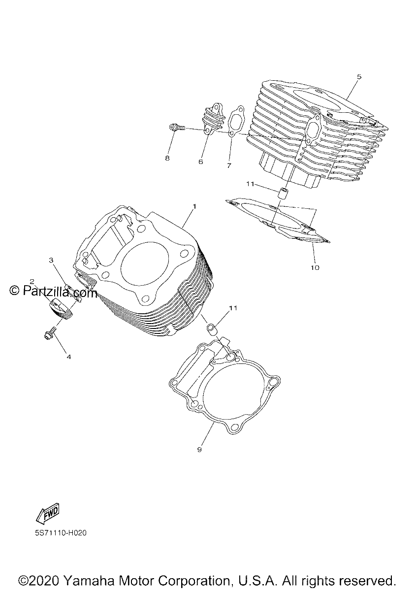 Diagrama de CYLINDER