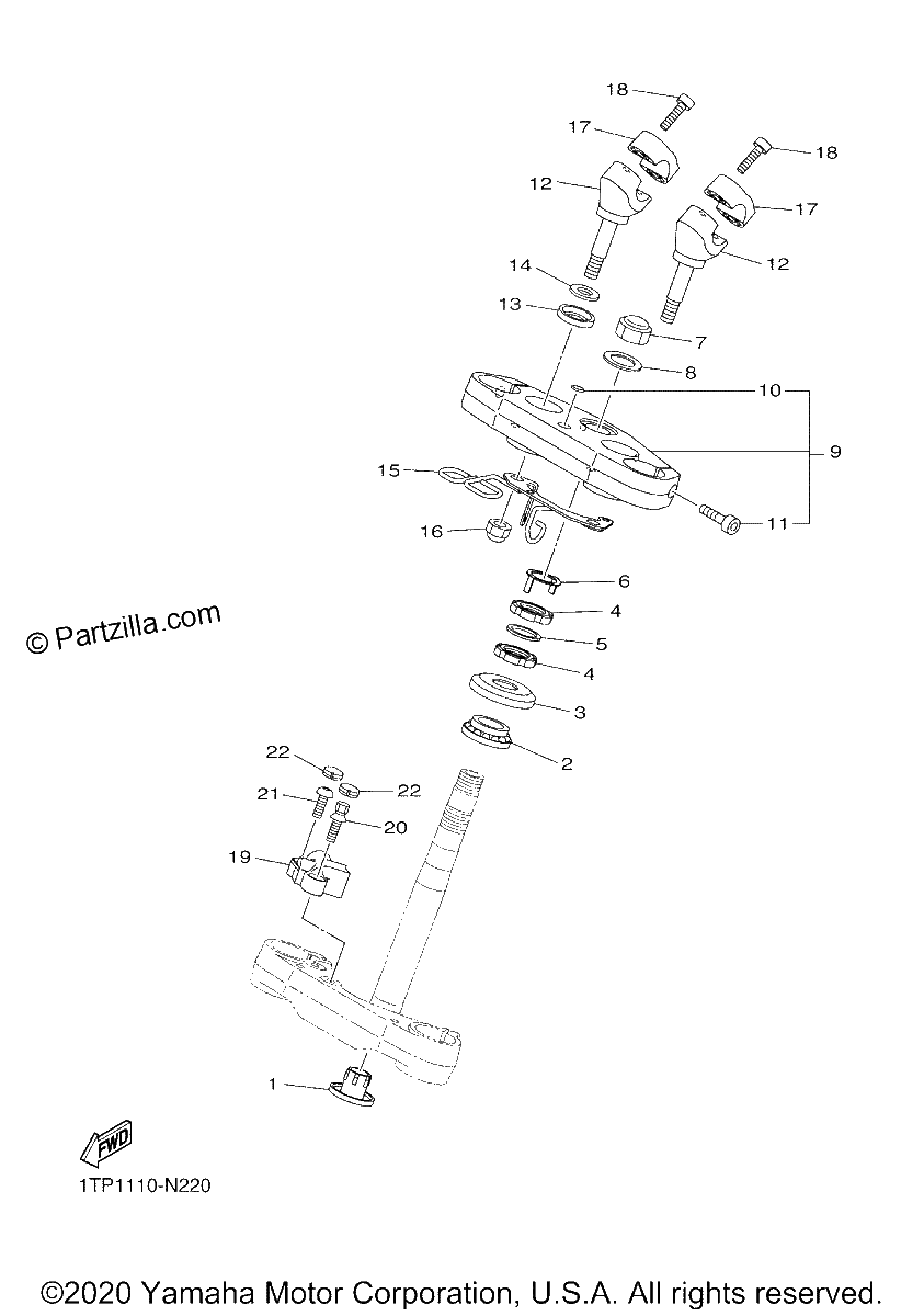Diagrama de STEERING