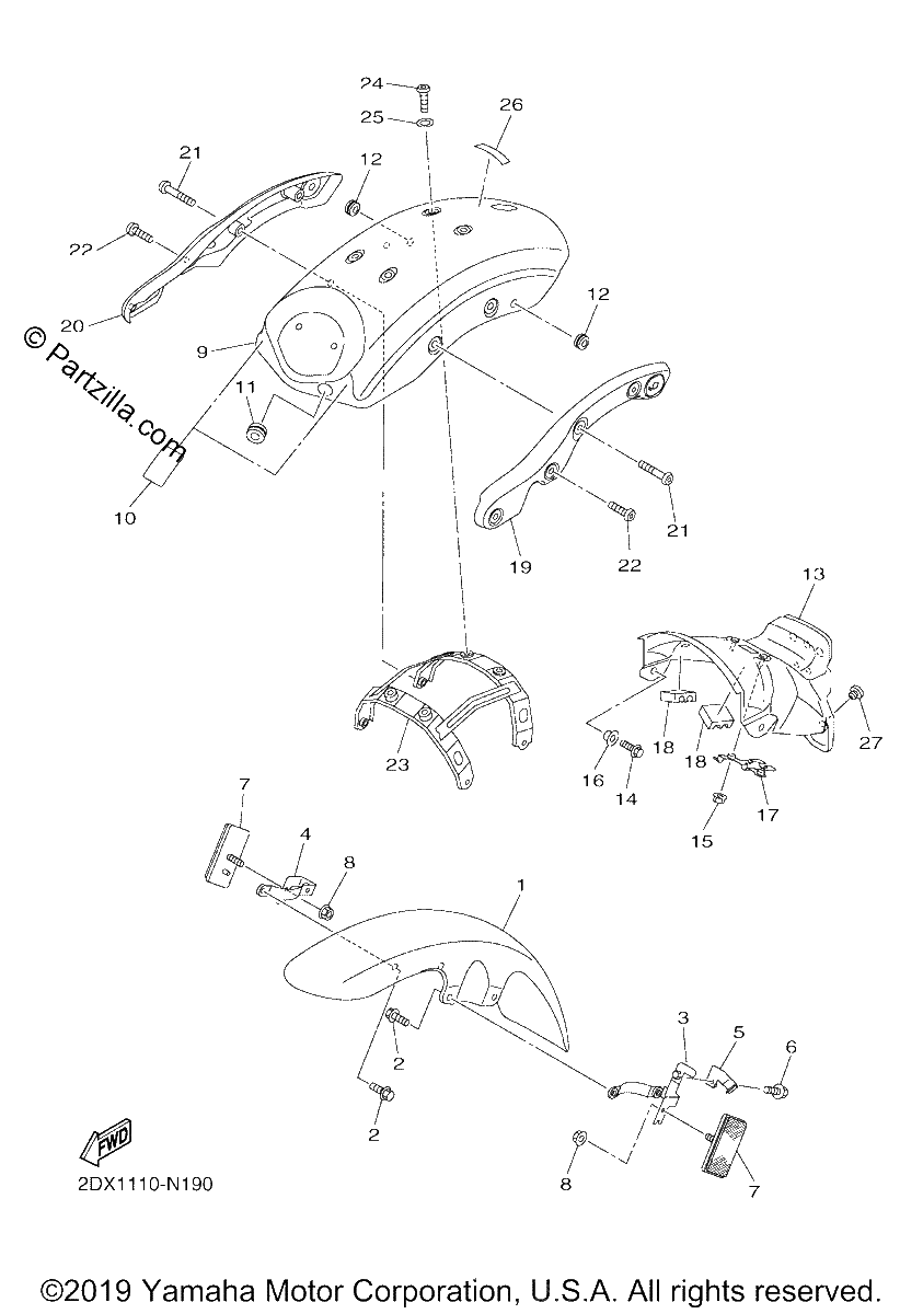 Diagrama de FENDER