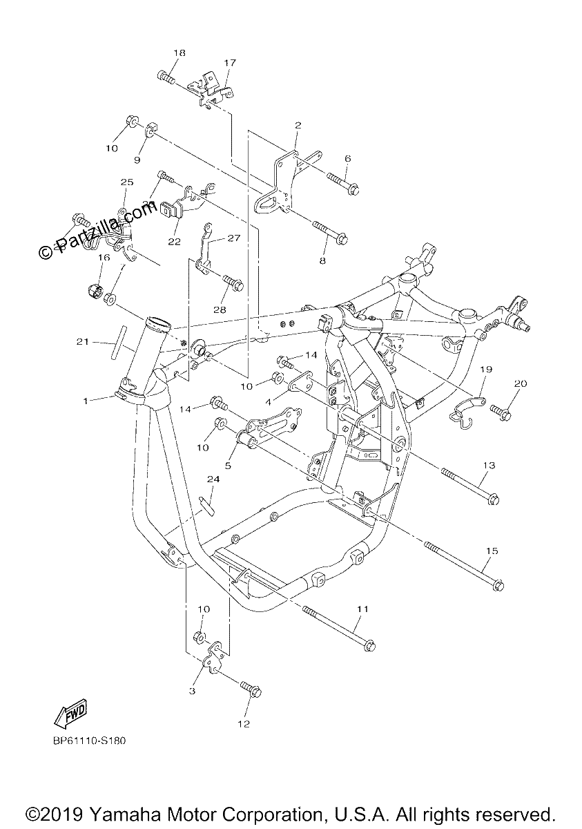 Diagrama de FRAME