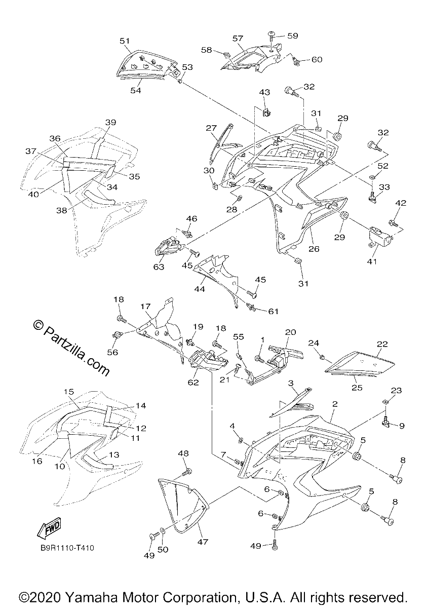 Diagrama de COWLING 2