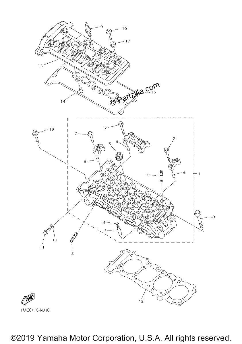 Diagrama de CYLINDER