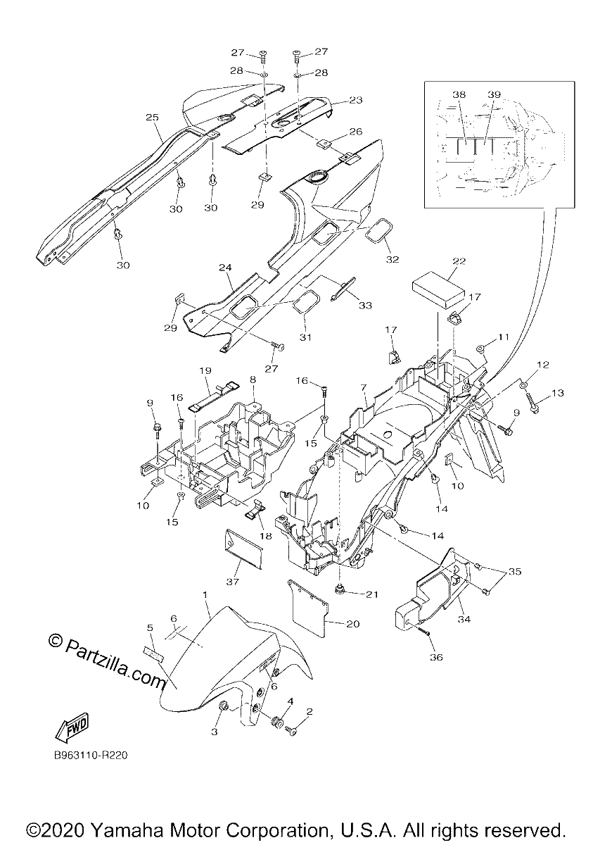 Diagrama de FENDER