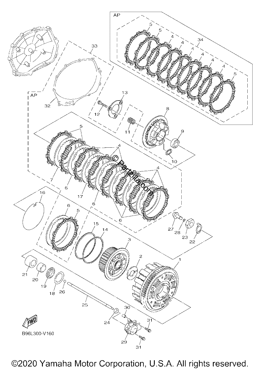 Diagrama de CLUTCH