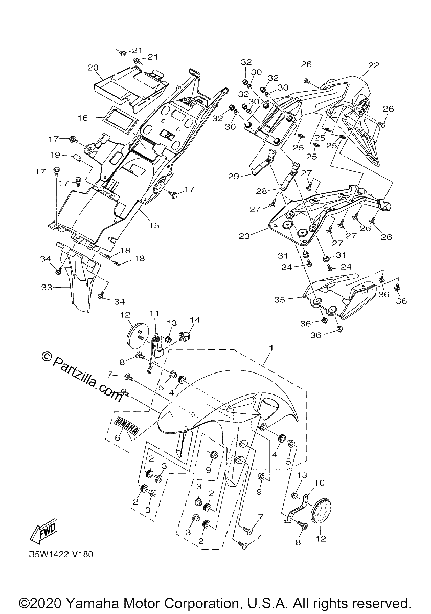 Diagrama de FENDER