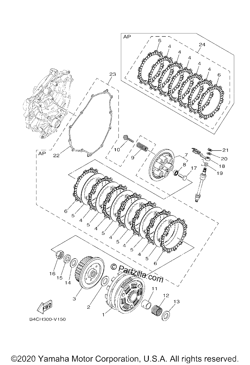 Diagrama de CLUTCH