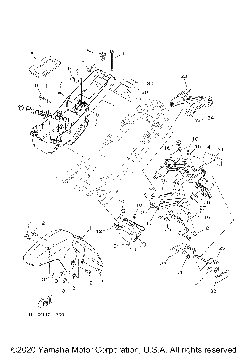 Diagrama de FENDER