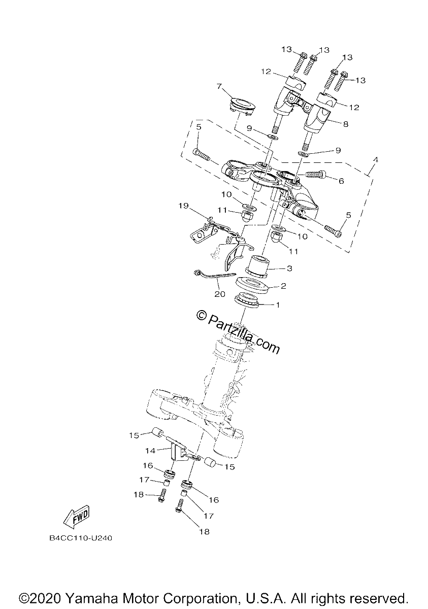 Diagrama de STEERING