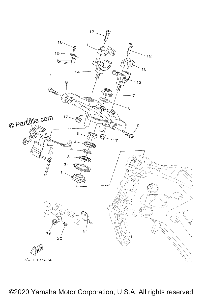 Diagrama de STEERING