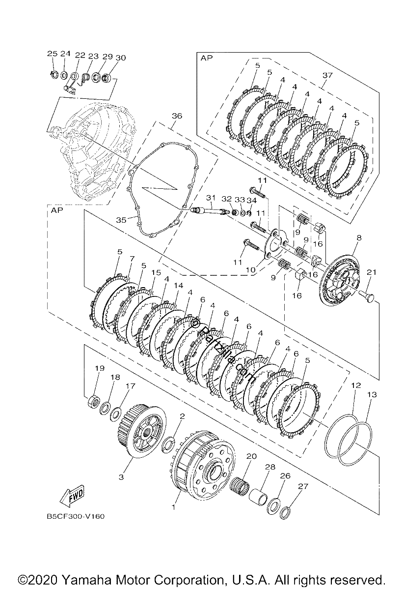 Diagrama de CLUTCH